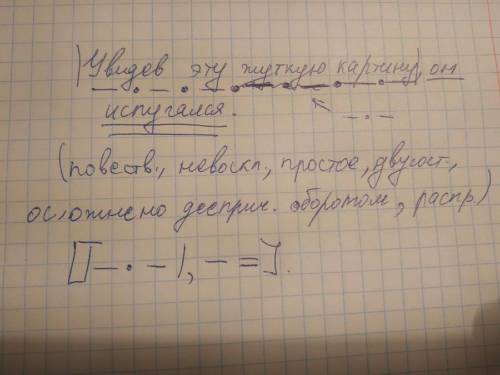 Синтаксический разбор предложения: увидев эту жуткую картину,он испугался.