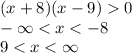 (x + 8)(x - 9) 0 \\ - \infty < x < - 8 \\ 9 < x < \infty