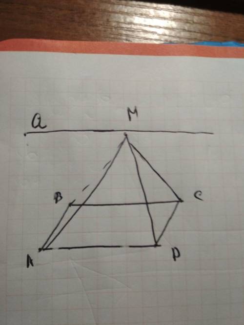 Точка м не належить площині паралелограма авсd. побудуйте лінію перетину площин amb i cmd.