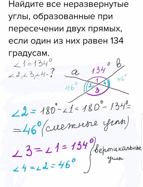 Найдите все неразвернутые углы, образованные при пересечении двух прямых, если один из них равен 134