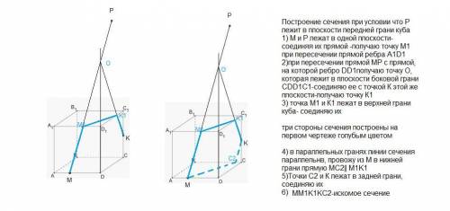 Нужно нарисовать сечение куба плоскостью pmk.сделайте полное решение : )