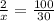 \frac{2 }{x} = \frac{100}{30}