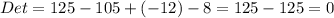 Det=125-105+(-12)-8=125-125=0