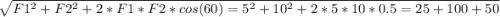 \sqrt{F1^{2}+F2^{2} +2*F1*F2*cos(60) = 5^{2}+10^{2}+2*5*10*0.5=25+100+50}