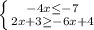 \left \{ {{-4x\leq-7 } \atop {2x+3\geq-6x+4 }} \right.