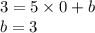 3 = 5 \times 0 + b \\ b = 3