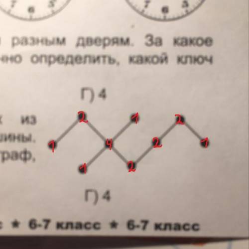 14. количество рёбер графа, исходящих из вершины, называется степенью этой вершины. вершин какой сте