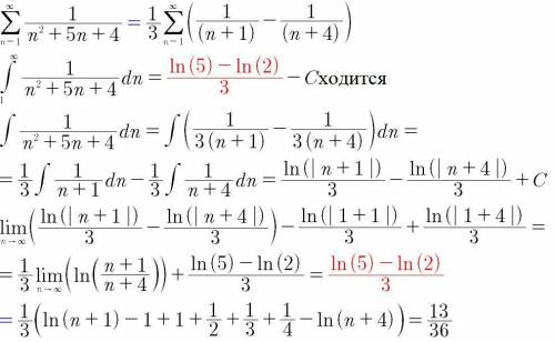 Доказать сходимость ряда и найти его сумму 1/n^2+5n+4