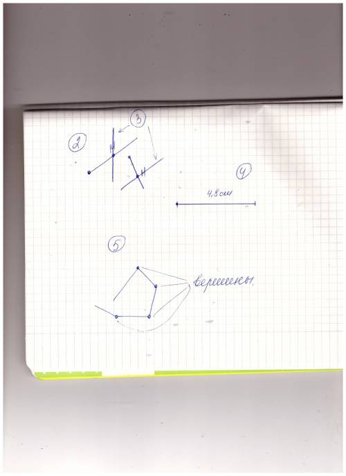 Решите ,, 1 вариант. и нарисовать эти линии под номер 2,3,4,5, умоляю☹️ ​