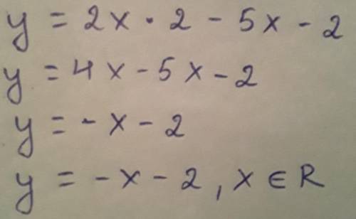 Построить график функции: y=2x^2-5x-2