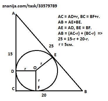 Найдите радиус окружности, вписанный в прямоугольный треугольник если гипотенуза равна 25 см, а один