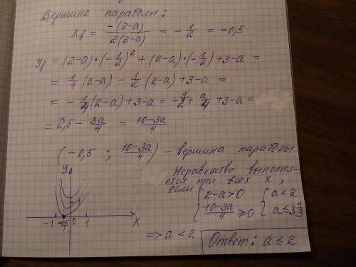 2x^2+2x+3 ≥ ax^2+ax+a при каких а неравенство выполнено для всех х , умоляю,