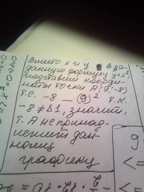 Не выполняя построения, определи, принадлежит ли графику функции y=x2 заданная точка a(9; -8). не пр