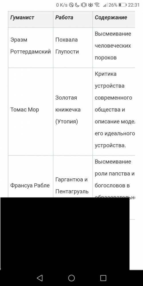 много выпишите двух гуманистов и их произведения