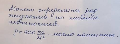 Чему равна плотность жидкости,125 л которой имеют массу 112,5 кг? ​