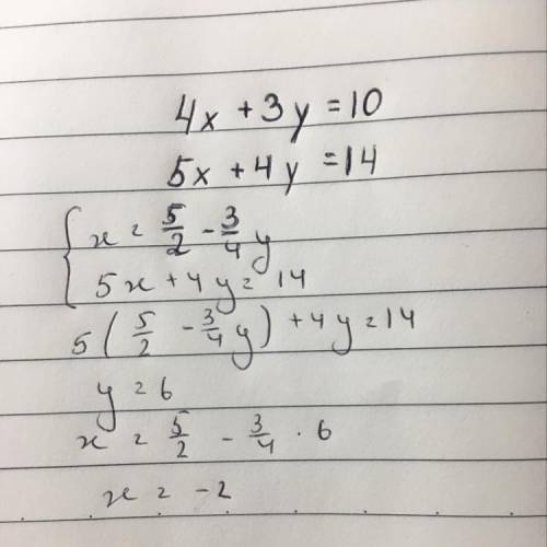 Решите методом гаусса 4x+3y=10 5x+4y=14