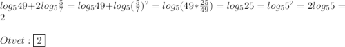 log_{5}49+2log_{5}\frac{5}{7} =log_{5}49+log_{5}(\frac{5}{7})^{2}=log_{5}(49*\frac{25}{49})=log_{5}25=log_{5}5^{2}=2log_{5}5=2\\\\Otvet:\boxed{2}