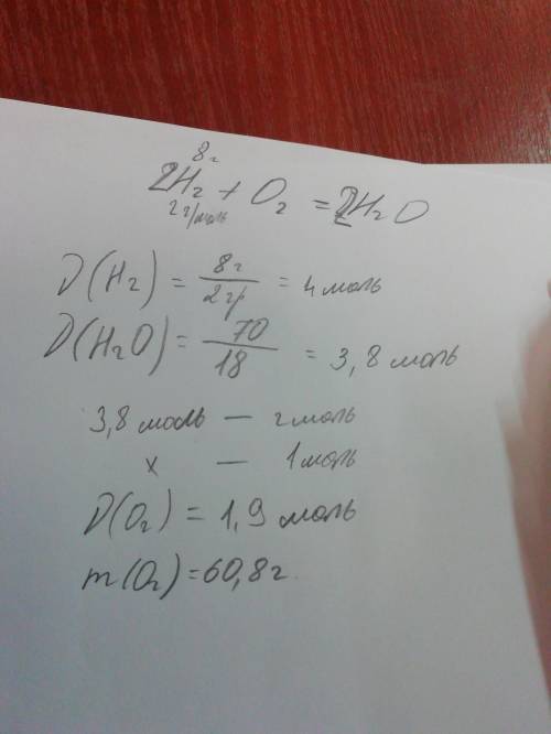 Спалили 8г водню і утворилося 70г води. визначити масу кисню, яку при цьому витратили.
