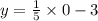 y = \frac{1}{5} \times 0 - 3