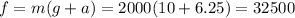 f = m(g + a) = 2000(10 + 6.25) = 32500