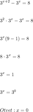 \displaystyle\\3^{x+2}-3^x=8\\\\\\3^2\cdot3^x-3^x=8\\\\\\3^x(9-1)=8\\\\\\8\cdot3^x=8\\\\\\3^x=1\\\\\\3^x=3^0\\\\\\Otvet:x=0\\\\