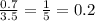 \frac{0.7}{3.5} = \frac{1}{5} = 0.2