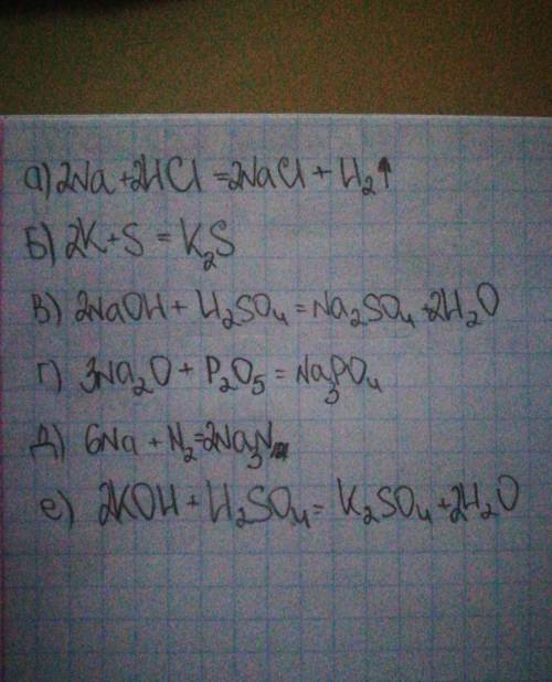 По закончите уравнения реакций расставьте коэффициенты: а) na+hclб) k+sв)naoh+h2so4г) na2o+p2o5д)na+