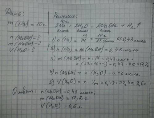 10г оксида натрия растворили в воде. определить: 1.массу и количество полученного гидроксида натрия