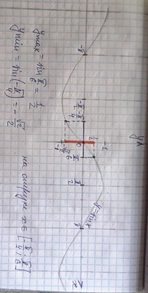 Решите,,номер 3,не получается решить его,у меня сейчас