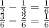 \frac{ 1}{2} - \frac{1}{3} = \frac{1}{6} \\ \frac{3}{6} - \frac{2}{6} = \frac{1}{6}