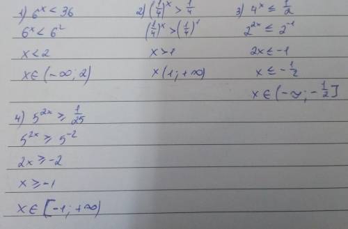 1)6^x< 362)(1/4)^x> 1/43)4^x меньше либо равно 1/24)5^2х > либо = 1/25​