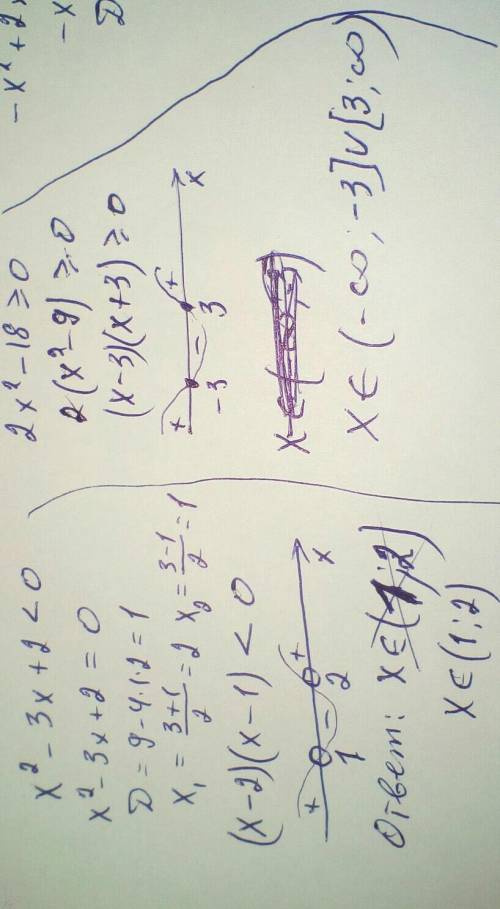 Решите неравенства с дискриминанта! ! 1. x^2-3x+2< 0 2. 2x^2-18⩾0 3. -x^2+2x-5< 0