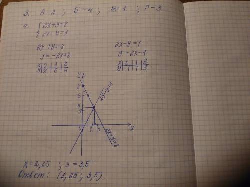 Сделайте 5,4,3 скоко смогу сделайте скоко сможете а люди просто которые чо попало пишут не заходите