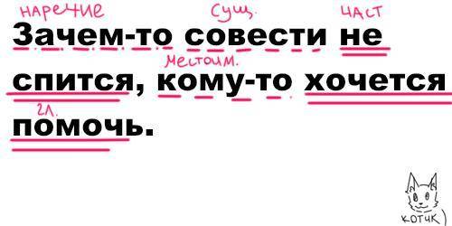 Спишите, раскрывая скобки и вставляя пропущенные буквы и зна ки препинания. подчеркните грамматическ