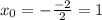 x_0=-\frac{-2}{2}=1