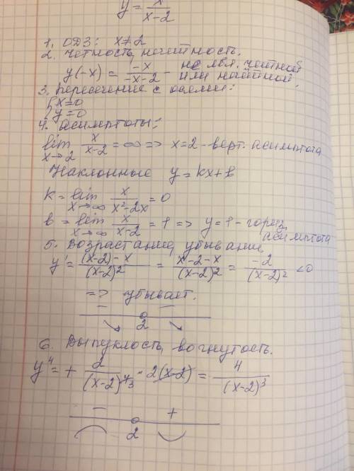 Исследовать и построить график функций y = x /x-2