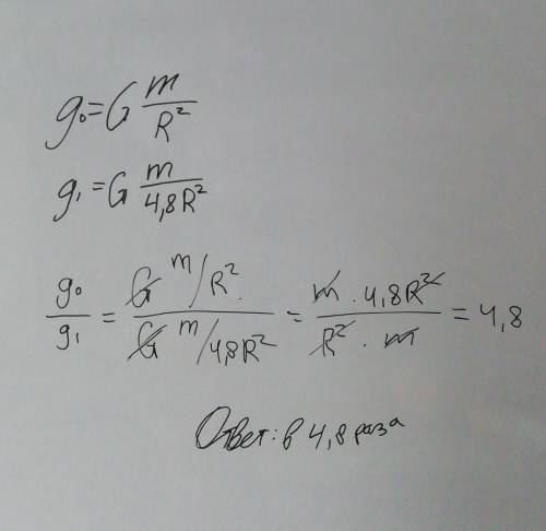 Во сколько раз уменьшится ускорение свободного падения на поверхности земли, если при этом же диамет