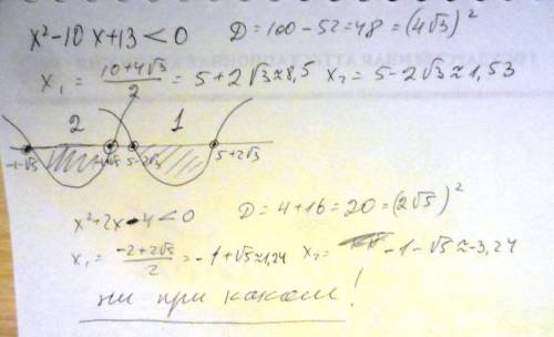 Снайти такой х , при котором оба выражения х²-10х+13 и х²+2х-4 отрицательные​