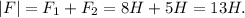 |F|=F_{1} +F_{2} =8H+5H=13 H.