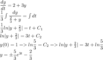 \dfrac{dy}{dt}=2+3y\\ \dfrac{1}{3} \int \dfrac{dy}{\frac{2}{3}+y}=\int dt\\ \dfrac{1}{3} ln|y+\frac{2}{3}|=t+C_1\\ ln|y+\frac{2}{3}|=3t+C_2\\ y(0)=1=ln\dfrac{5}{3}=C_2=ln|y+\frac{2}{3}|=3t+ln\dfrac{5}{3}\\ y=\pm\dfrac{5}{3}e^{3t}-\dfrac{2}{3}