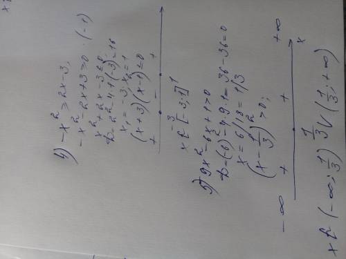 Решите методом интервалов: 1) x2 < 9 2) x2 ⩽ - 2x 3) 1/9 x2 ⩽ 1 4) -x2 ⩾ 2x - 3 5) 9x2 - 6x +