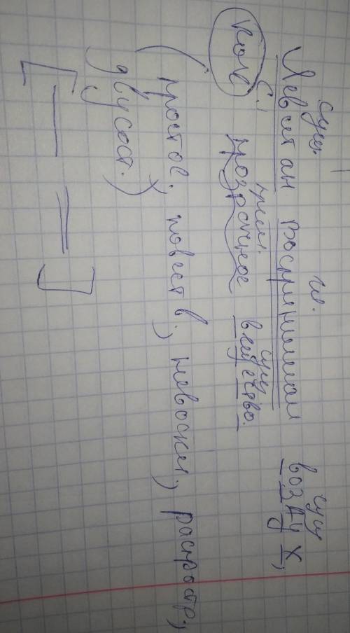 Синтаксический разбор предложения. левитан воспринимал воздух, как прозрачное вещество.​