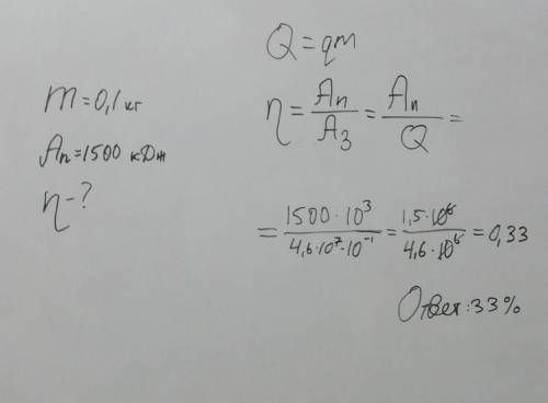 Израсходовали 100 граммов керосина, тепловой двигатель совершил полезную работу 1500 кдж, каков кпд