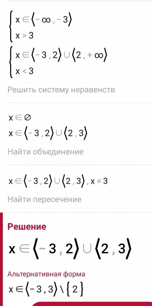 Решить неравенство (х-2)^2(х+3)/(х-3)< 0