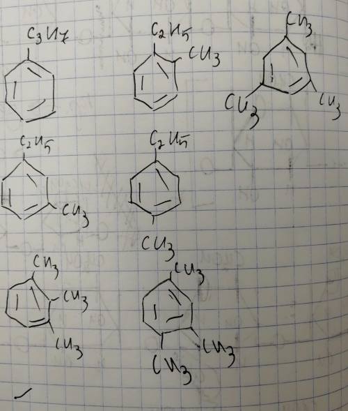 Напишите формулы возможных изомеров углеводорода состава c9h12 , относящегося к ароматическому ряду