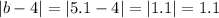 |b - 4| = |5.1 - 4| = |1.1| = 1.1