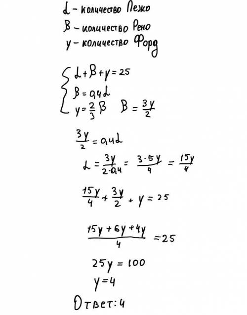 Уменя в автосалоне находилось 25 автомашин трех видов: «пежо»; «рено» и «форд». число «рено» состав