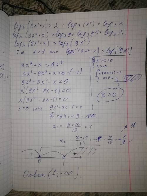 Log3(8x^2+x)> 2+log3 ( x^2)+log3(x) решить