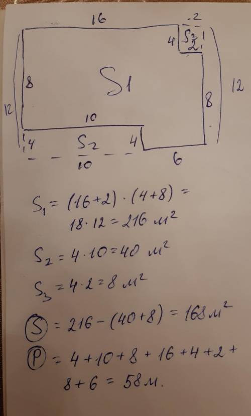 Найдите периметр и площадь фигуры в м2: