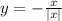 y = - \frac{x}{ |x| }